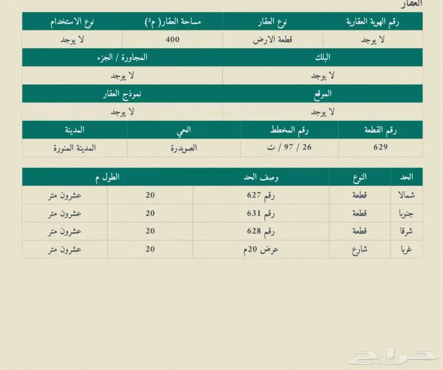 أرض سكنية في الصويدرة تتبع المدينة المنورة مساحة 400 0