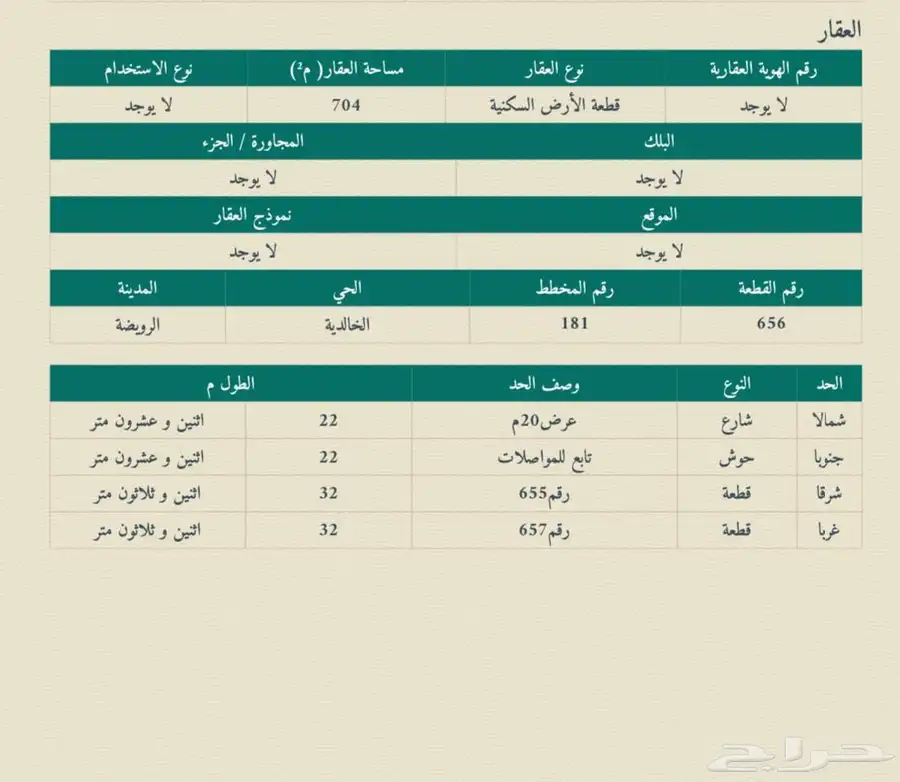 أرض سكنية في رويضة العرض مساحة 704 السعر 79 ألف 0