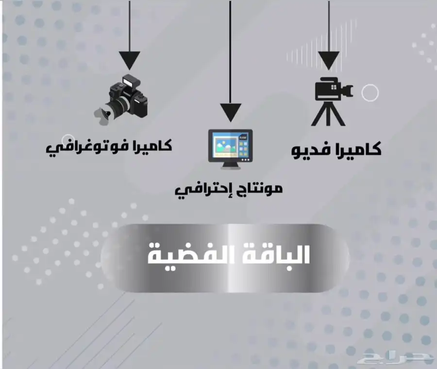 لمة فرح تصوير يوثق تفاصيلك 0