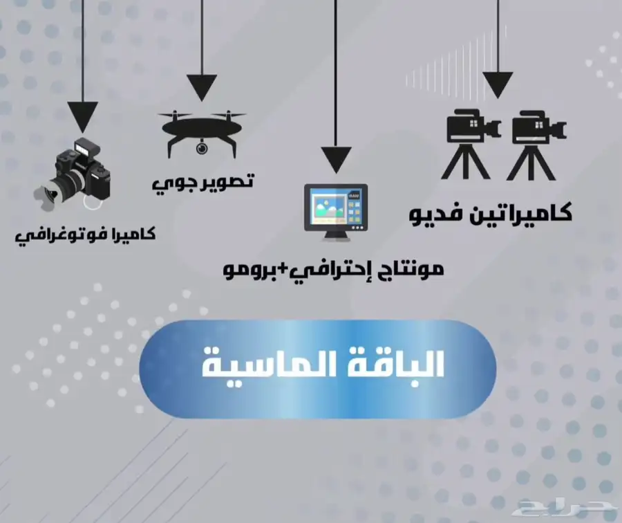 لمة فرح تصوير يوثق تفاصيلك 2