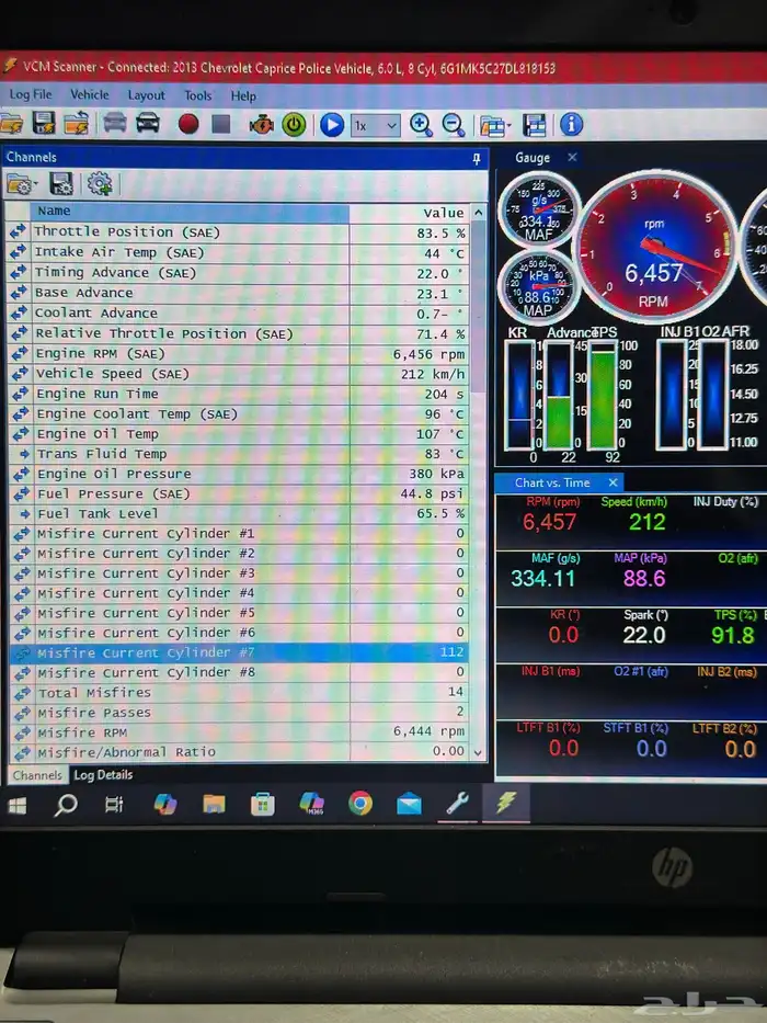 صيانة سيارات شيفرولية-دودج-جمس 29