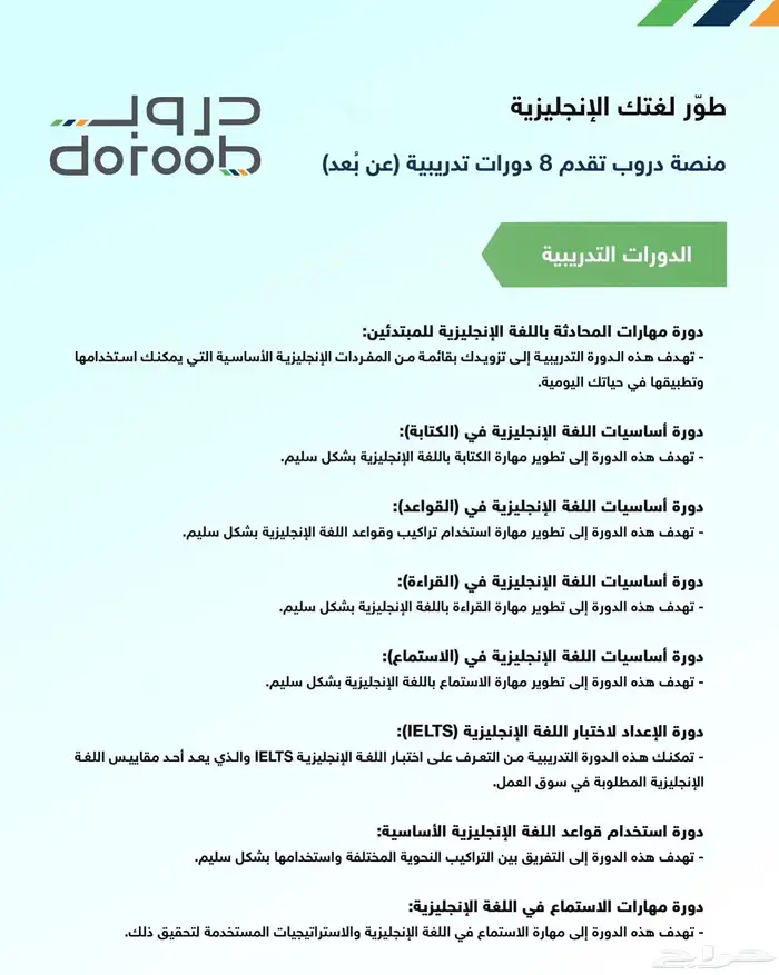 دورات اللغة الإنجليزية المعتمدة من منصة دروب 0