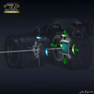 كاميرا LIMIX GH7 13