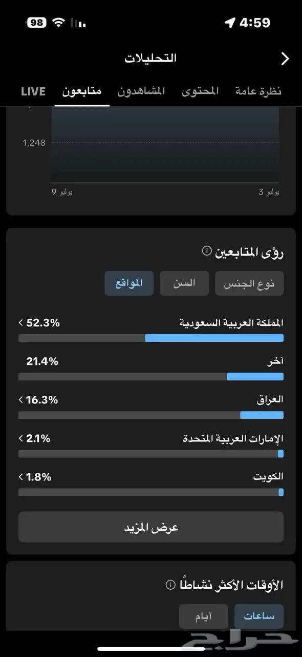 يوزر رباعي 1
