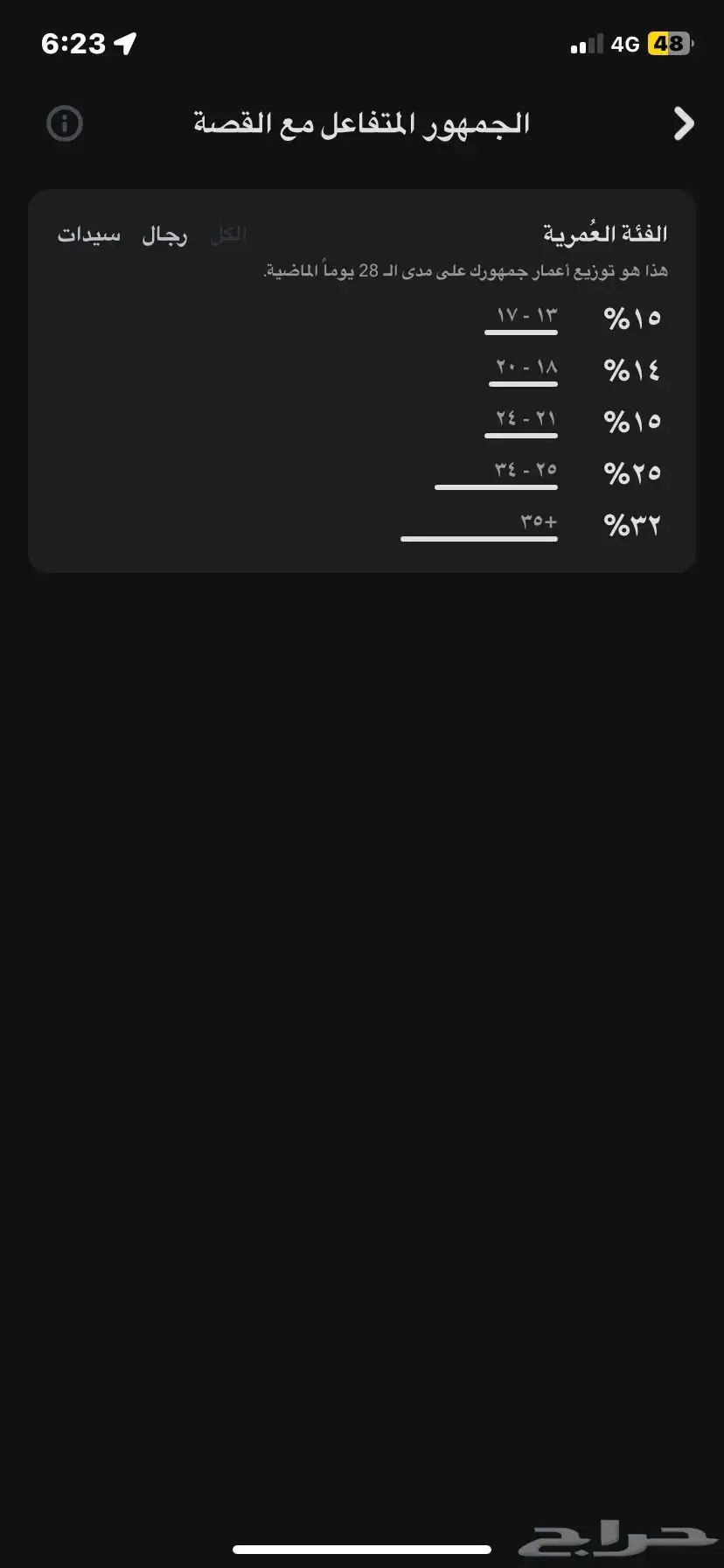 سناب صانع محتوى للبيع 3