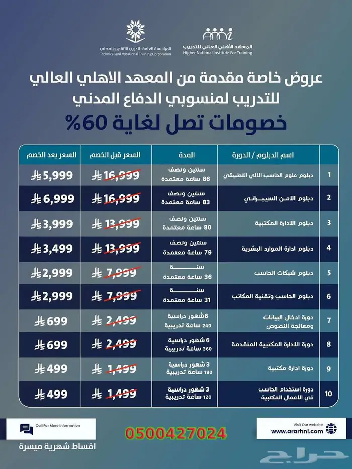 عروض حصرية المعهد الاهلي للتدريب لفتره محدودة 5