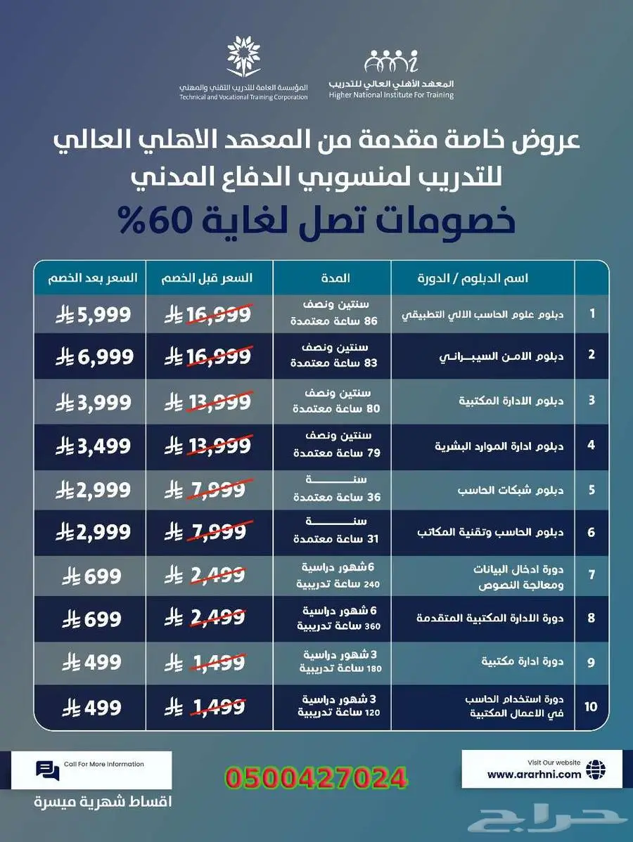 عروض حصرية المعهد الاهلي للتدريب لفتره محدودة 5
