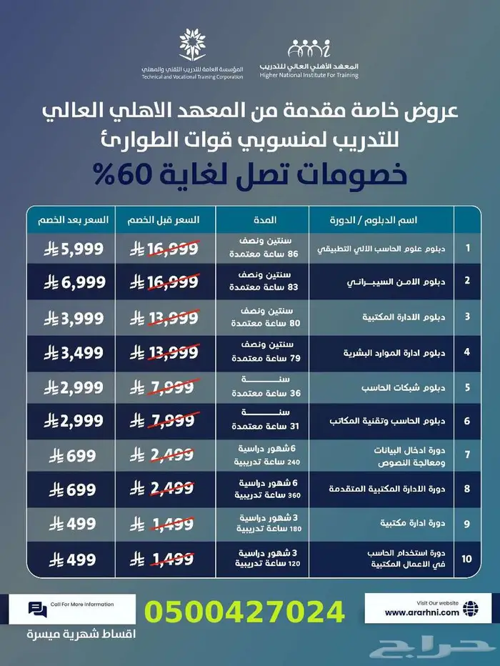 عروض حصرية المعهد الاهلي للتدريب لفتره محدودة 4