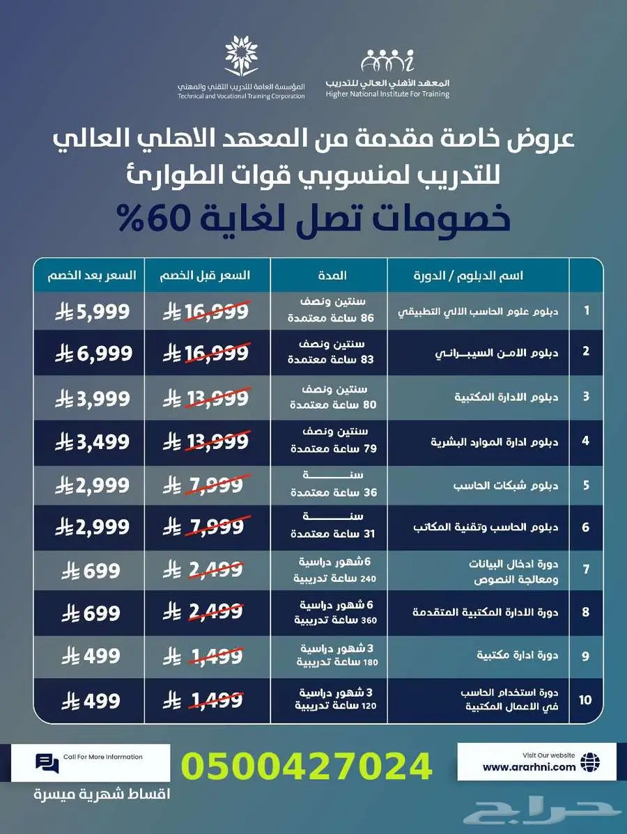 عروض حصرية المعهد الاهلي للتدريب لفتره محدودة 4