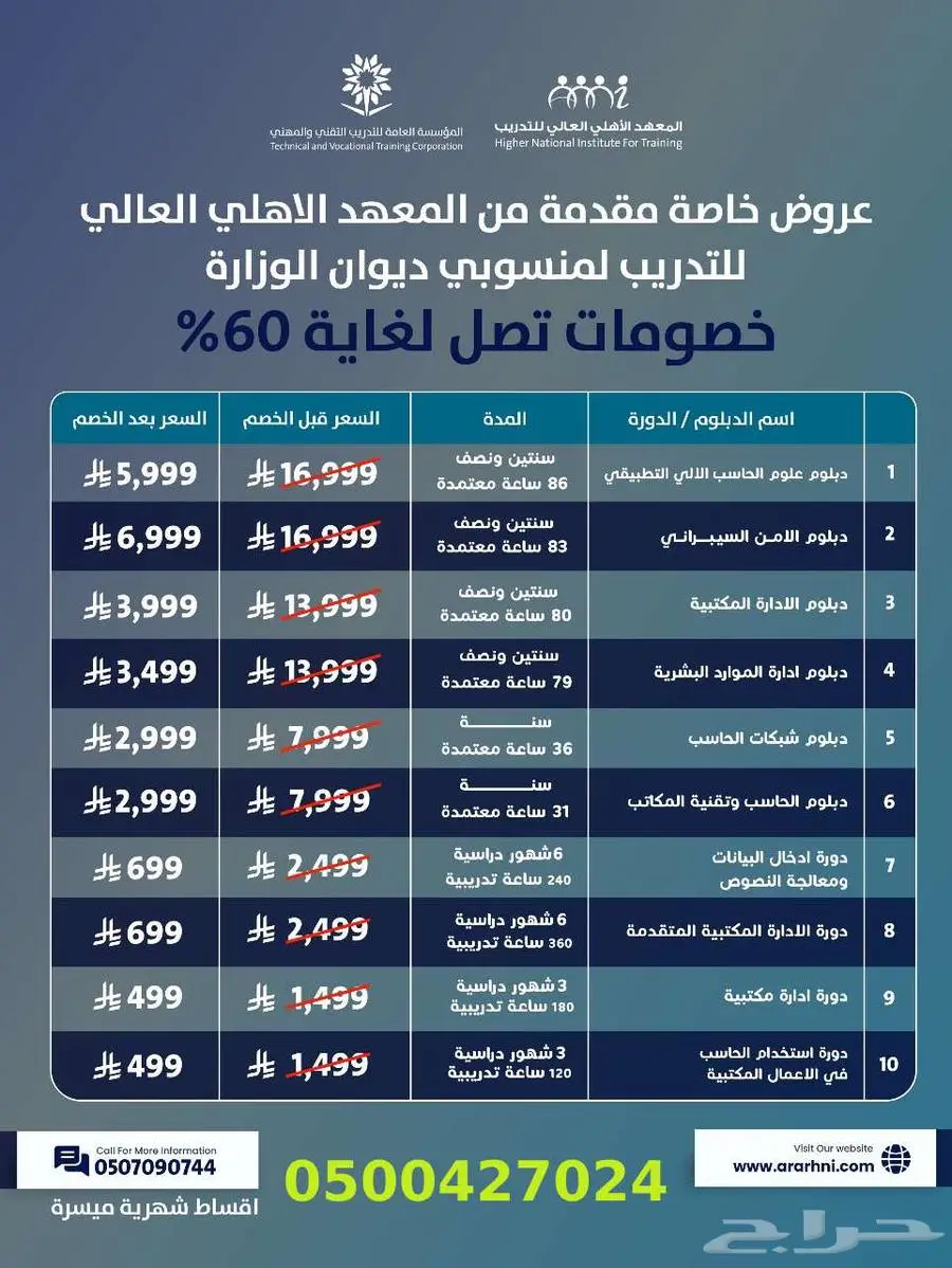 عروض حصرية المعهد الاهلي للتدريب لفتره محدودة 3
