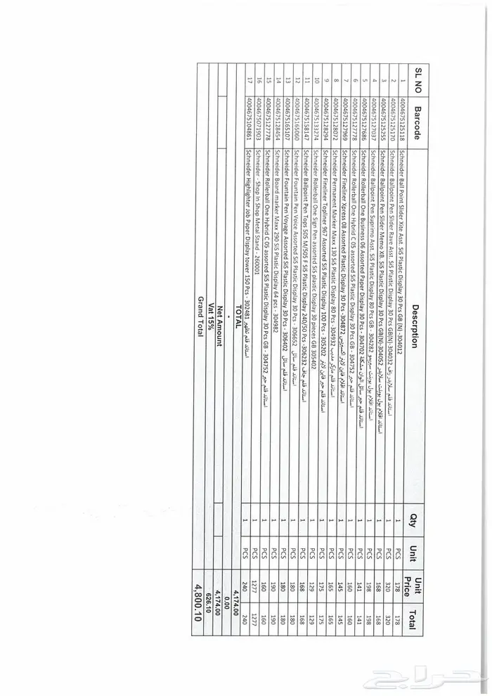 ستاند أقلام شنايدر ألمانية شامل التوصيل والتركيب من الوكيل 7