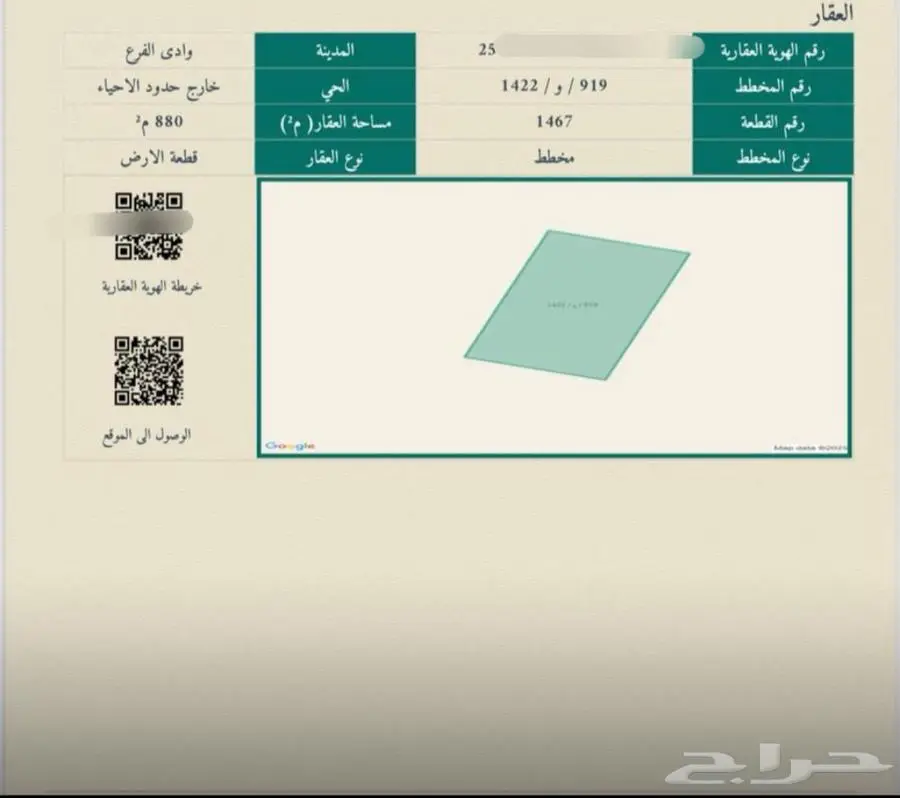 بسعر مغري ارض تجاري بمخطط ملح وادي الفرع 0