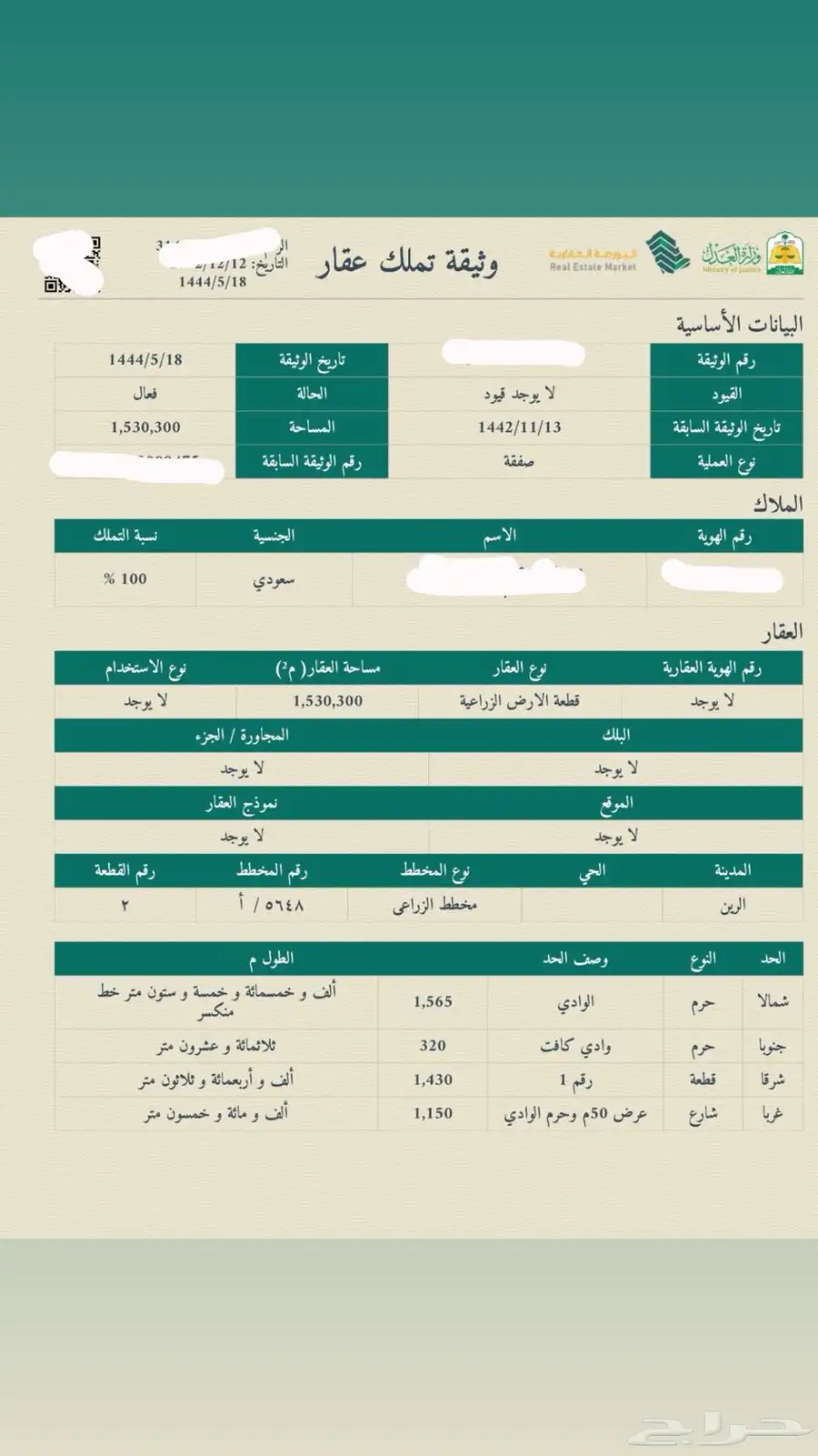 فرصة استثمارية للبيع ارض زراعية مساحة 50 الف 7