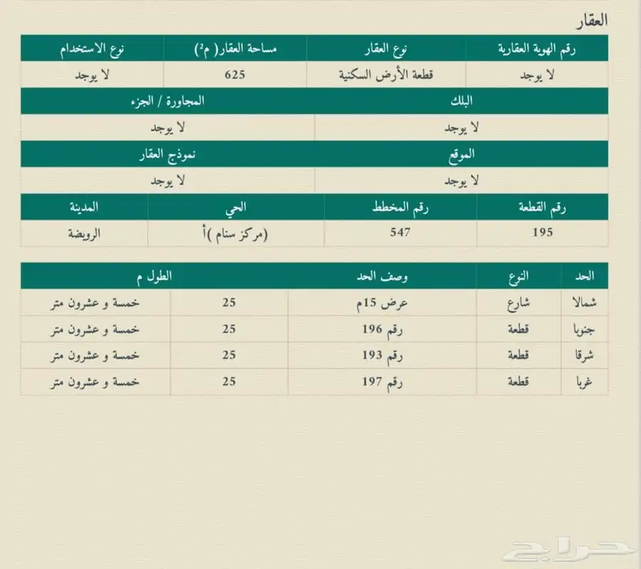 أرض سكنية في سنام رويضة العرض مساحة 625 السعر 60 0