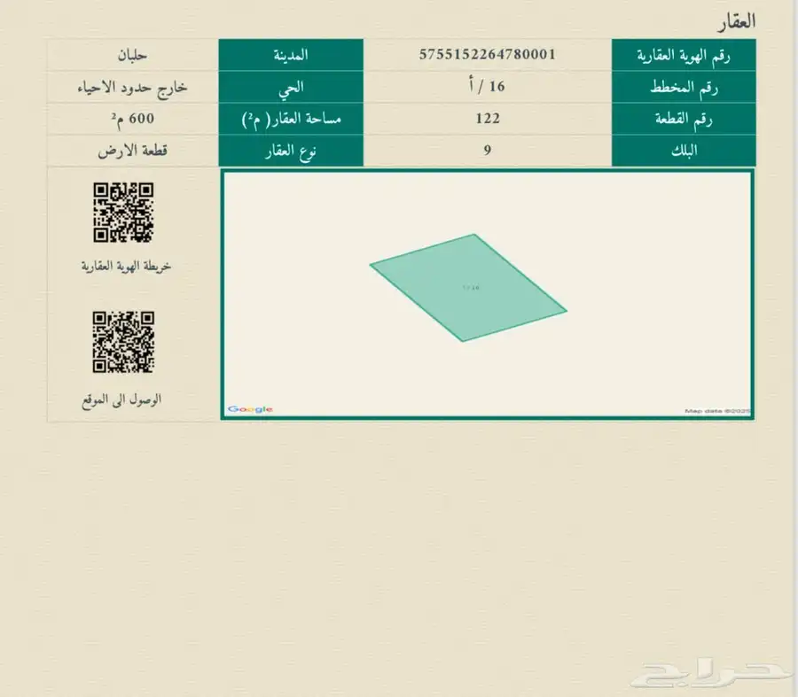 أرضين متلاصقة في حلبان تابع القويعية مساحة 600 سعر 60 ألف 0