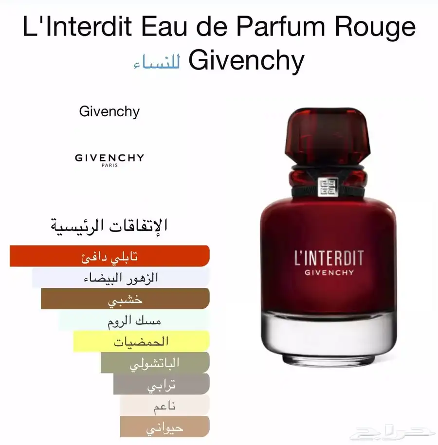 عطر جفنشي لانتردي روج 4