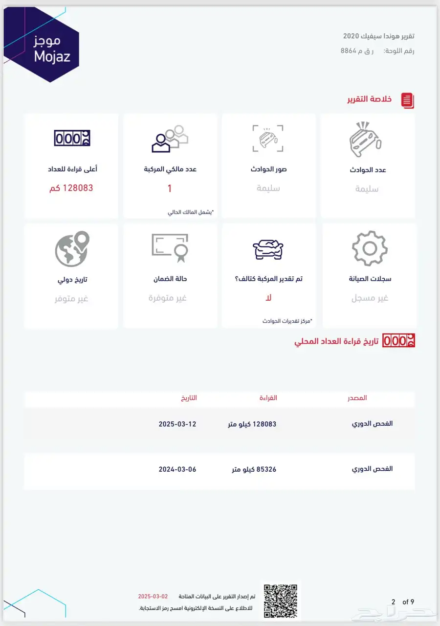 هوندا سيفك 2020 29
