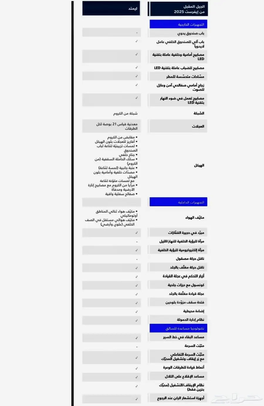 ايفرست 2024 فل كامل 1