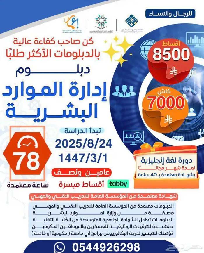 دبلوم إدارة الموارد البشرية 0