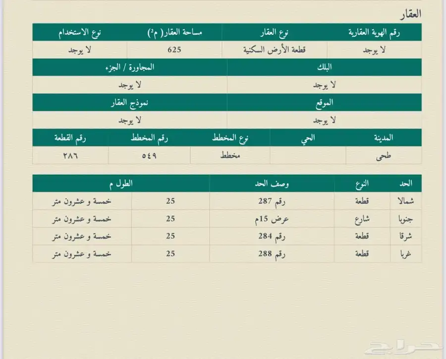 أرضين متلاصقة في طحي الرويضة تابع القويعية مساحة 625 سعر 65 1