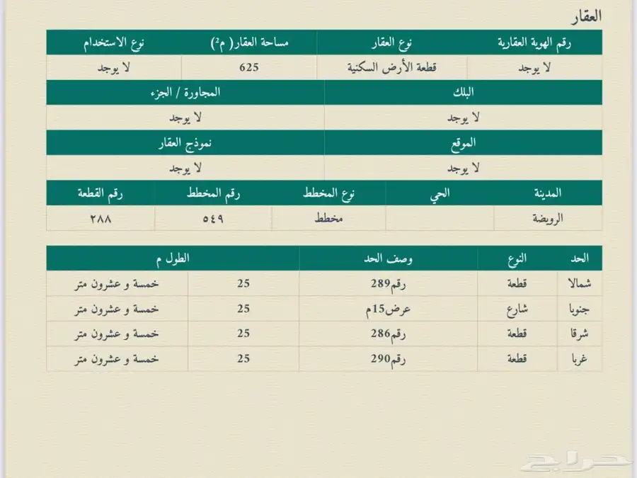 أرضين متلاصقة في طحي الرويضة تابع القويعية مساحة 625 سعر 65 0