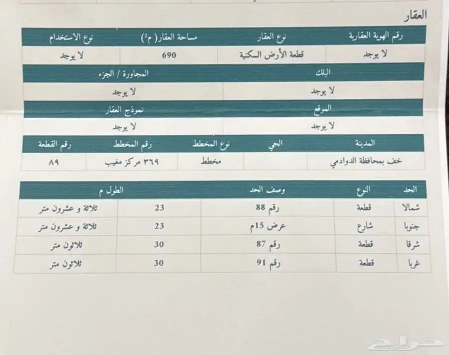 مغيب الدوادمي ارض مساحة 690 1