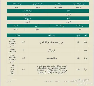 ارض للبيع في الباحة الظفير 0