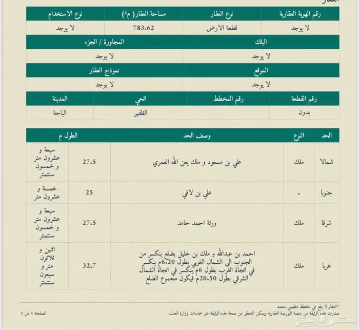 ارض للبيع في الباحة الظفير 0