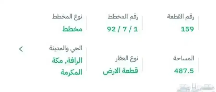 فرصة ممتازه لاصحاب المشاريع الاستثماريه الدائري الرابع مكه 0