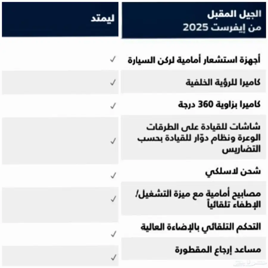 ايفرست 2024 فل كامل 2