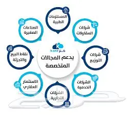 برنامج كاشير 5