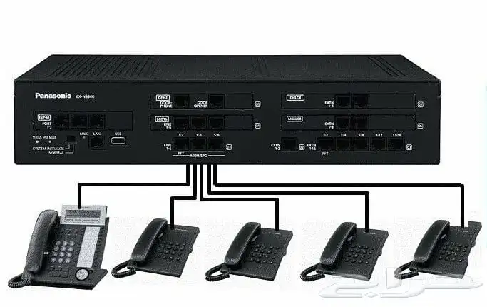 هندسة الشبكات باحترافية آمنة   حلول متكاملة للشركات 3