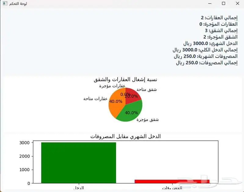 برنامج سكني لإدارة العقارات والتقارير 24
