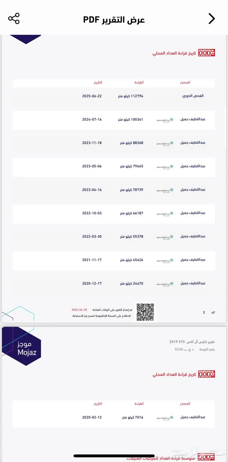 لكزس 570s 2019 مالك اول 15