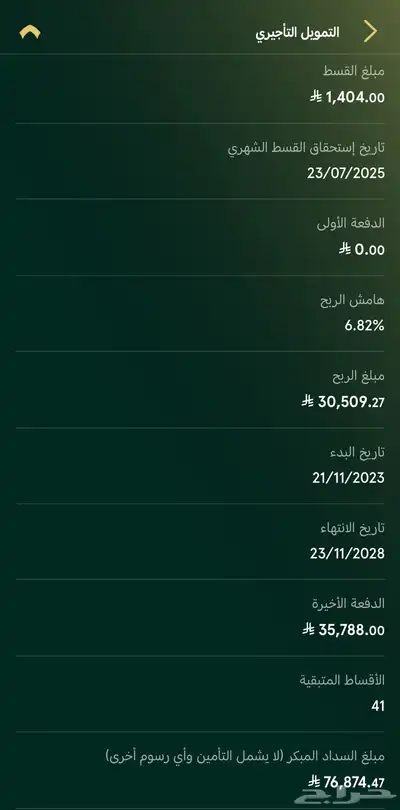 للتنازل تويوتا أوربان 2024 فل كامل ممشي قليل 14 ألف index