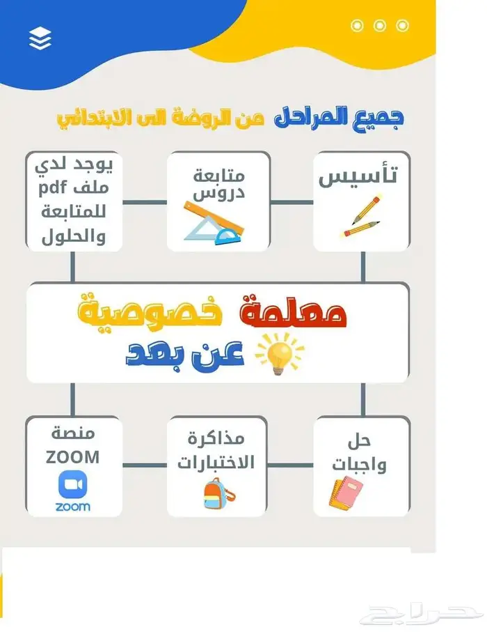 معلمة تاسيس خبرة وتخفيض للصيف 0