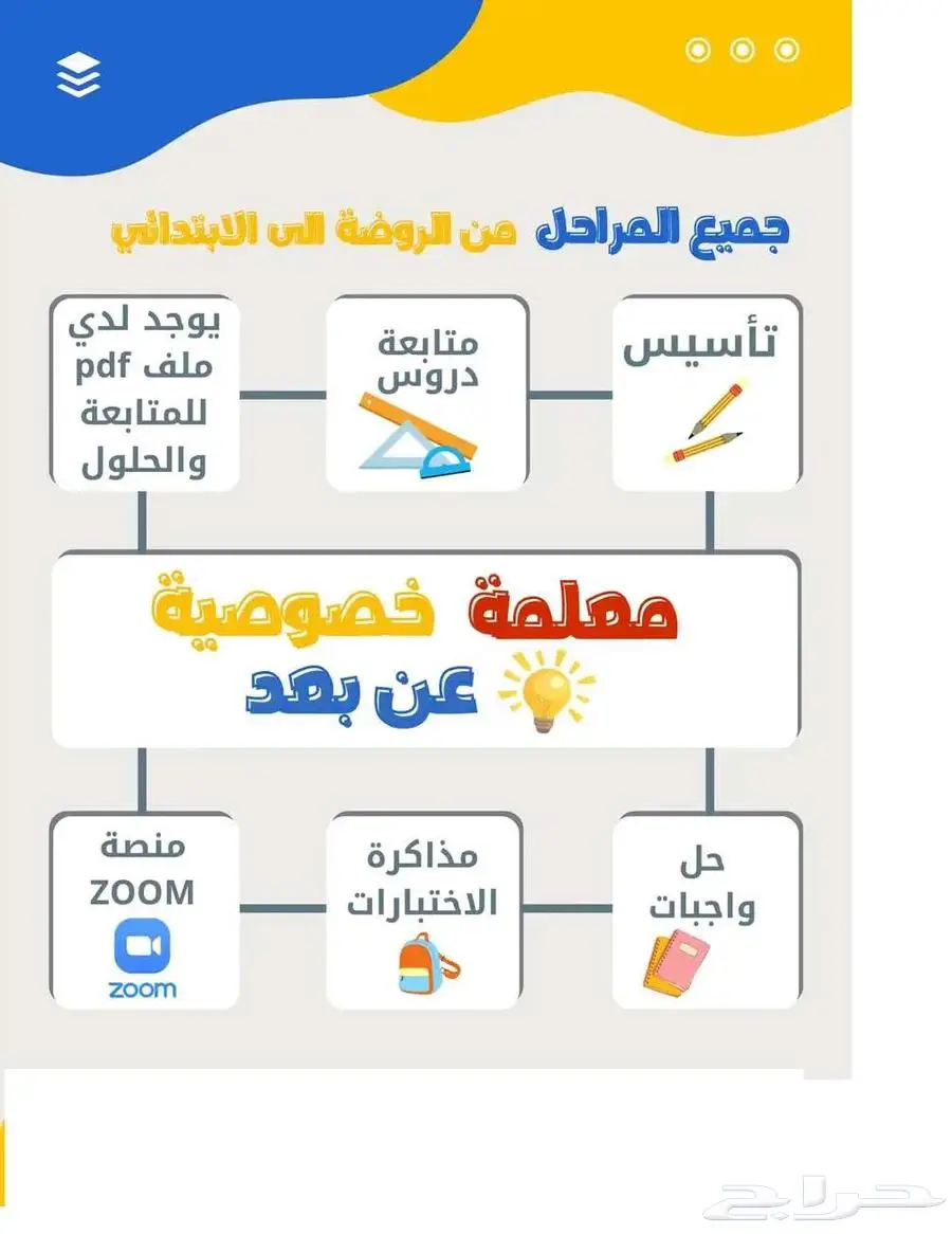 معلمة تاسيس خبرة وتخفيض للصيف 0