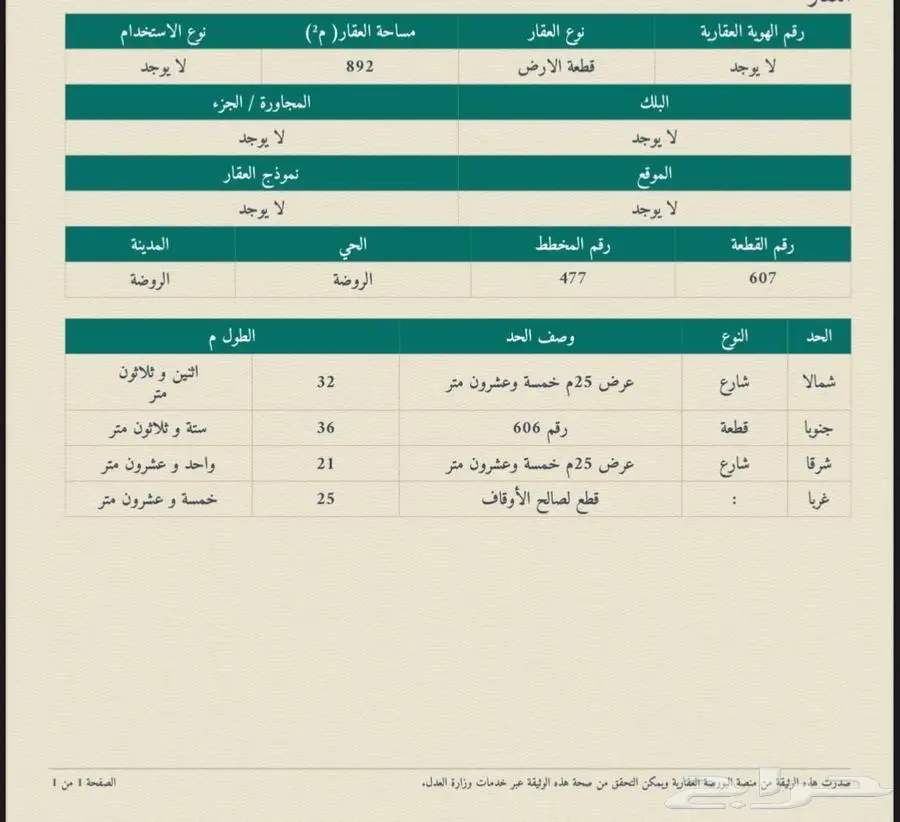 ارض على شارعين 25 بسعر مغري 0