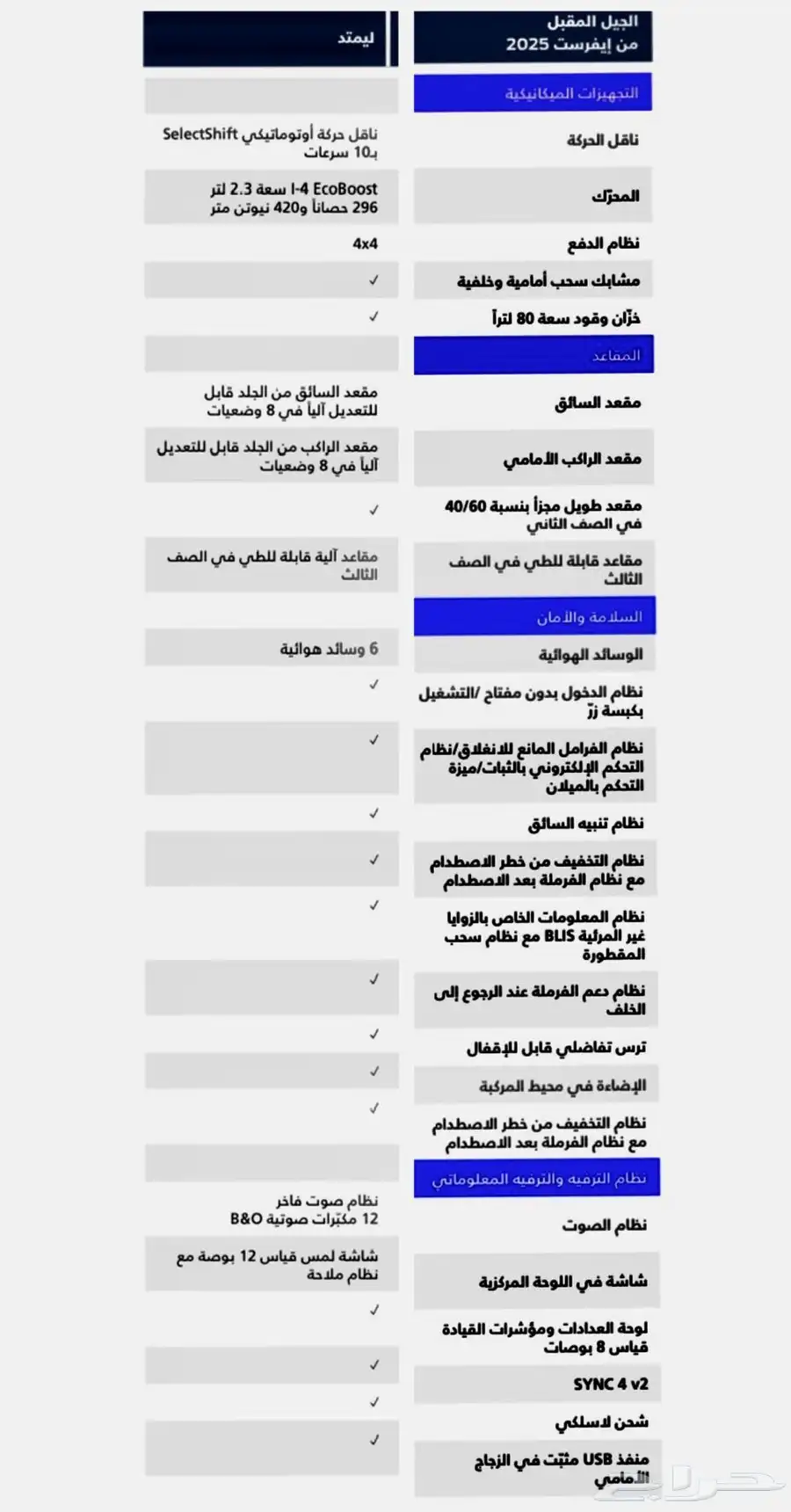 ايفرست 2024 فل كامل 0