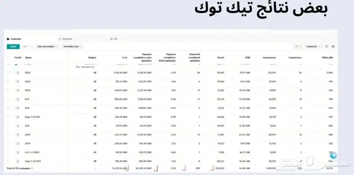 خدمات تسويق إلكتروني كاملة للشركات والمتاجر وأصحاب المشاريع 0