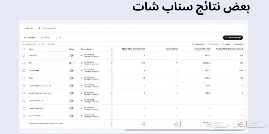 خدمات تسويق إلكتروني كاملة للشركات والمتاجر وأصحاب المشاريع 1