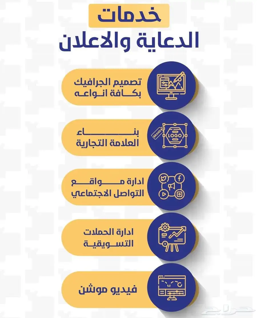 خدمات تسويق إلكتروني كاملة للشركات والمتاجر وأصحاب المشاريع 2