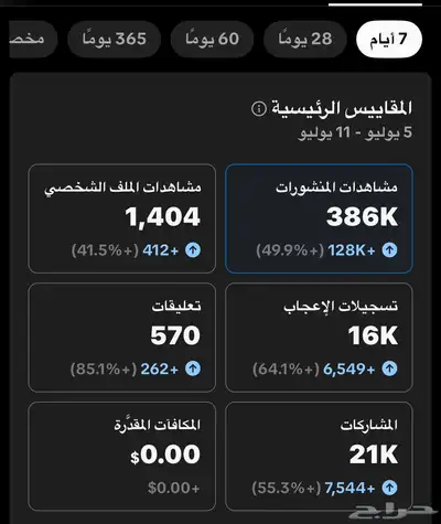 حساب TikTok للبيع 1