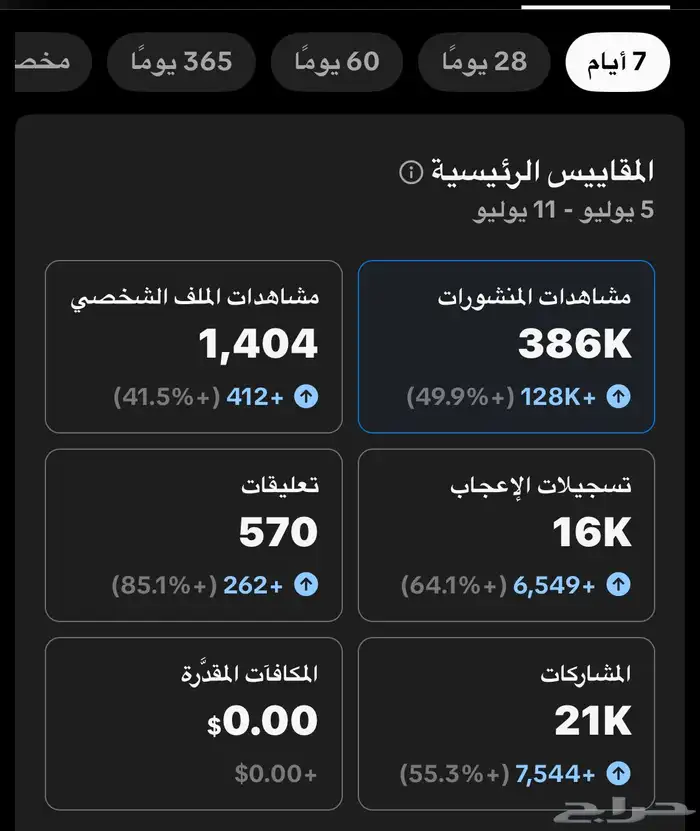 حساب TikTok للبيع 1