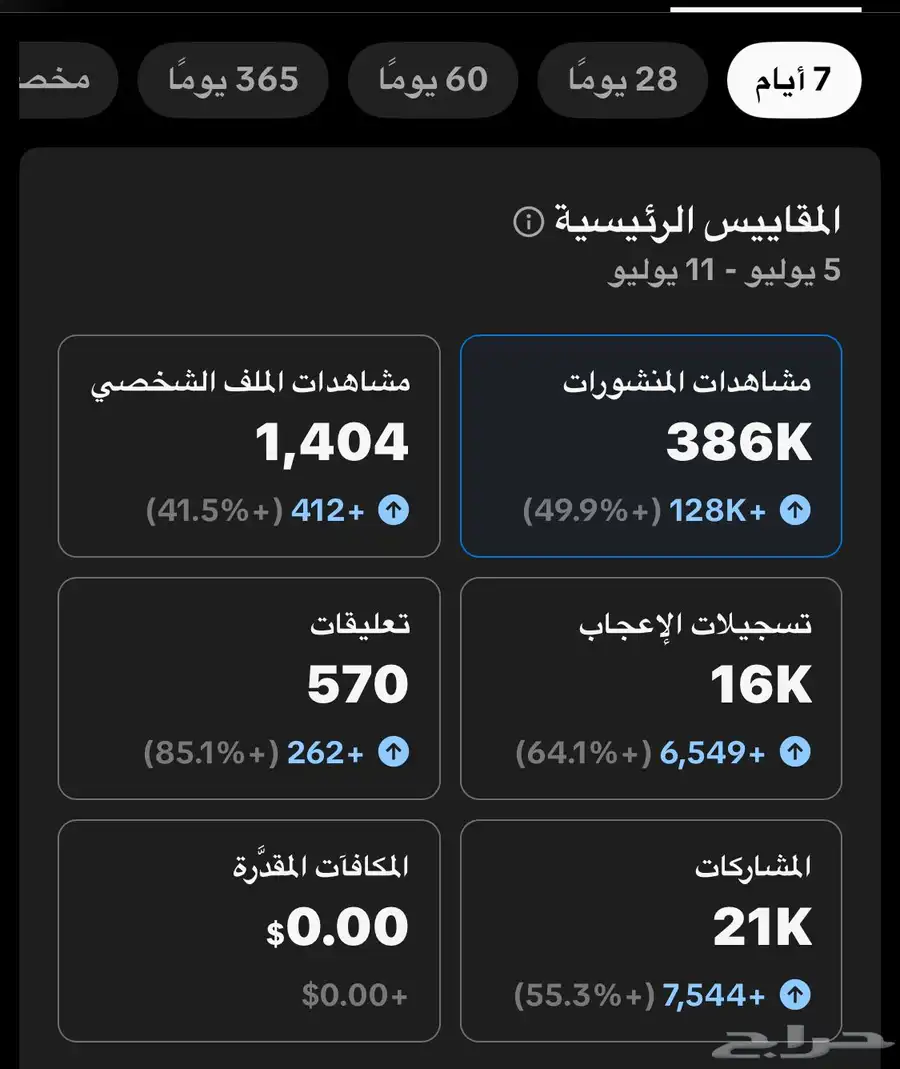 حساب TikTok للبيع 1
