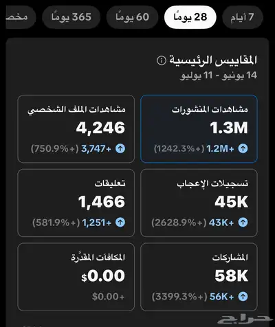 حساب TikTok للبيع 2