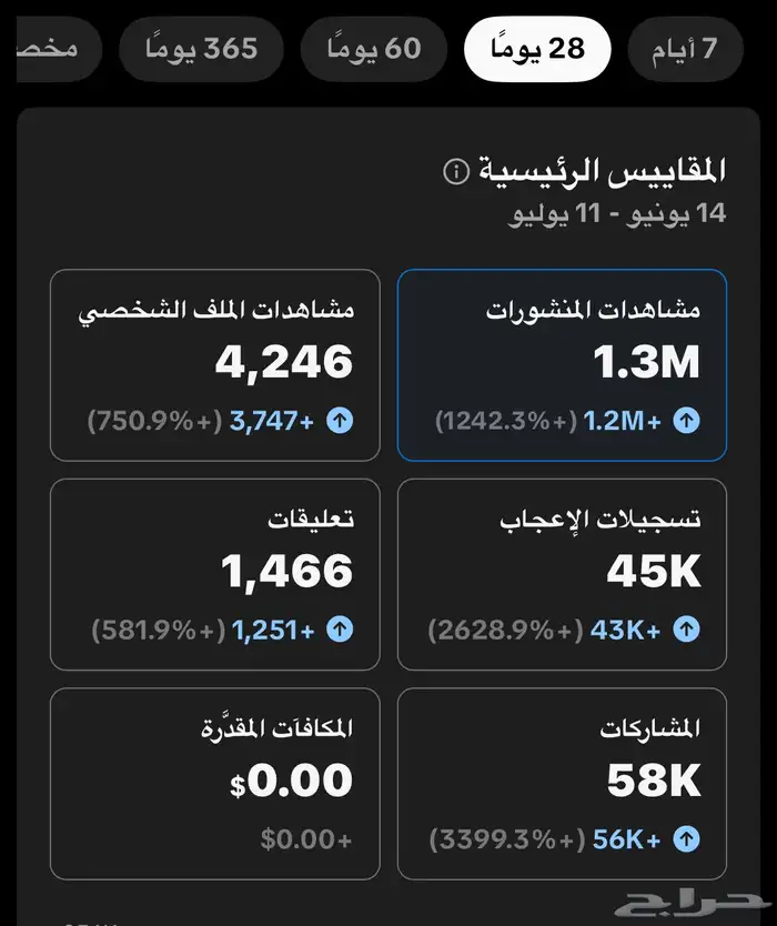 حساب TikTok للبيع 2