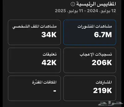 حساب TikTok للبيع 0