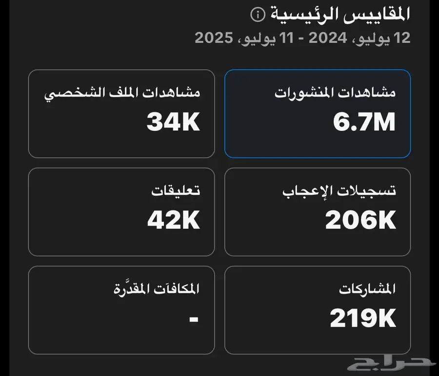 حساب TikTok للبيع 0
