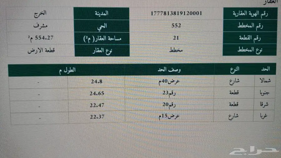 ارض تجاريه شارع سعيد بن زيد تقاطع عبد الرحمن بن عوف للبيع 1